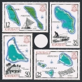 Kiribati 422-425