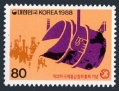 Korea South 1516