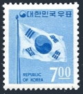 Korea South 639