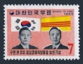 Korea South 656