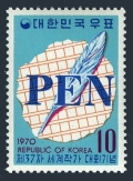 Korea South 710