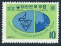 Korea South 724