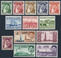 Kuwait 140-152