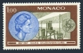 Monaco 673 mlh