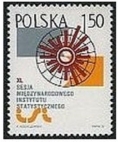 Poland 2115