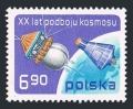 Poland 2248