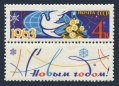 Russia 2681 mlh