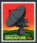 Singapore 142