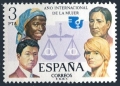 Spain 1889