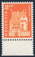 Switzerland 452