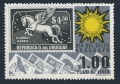 Uruguay C415