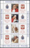 Vatican 1264-1265 ad sheets