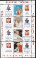 Vatican 1264-1265 ad sheets